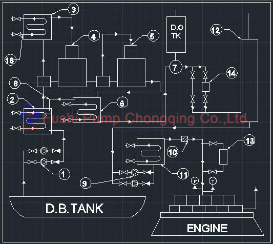 marine fuel oil system.jpg